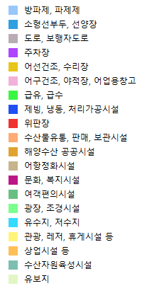 개발게획에 대한 계획, 기시공, 시공 색상표